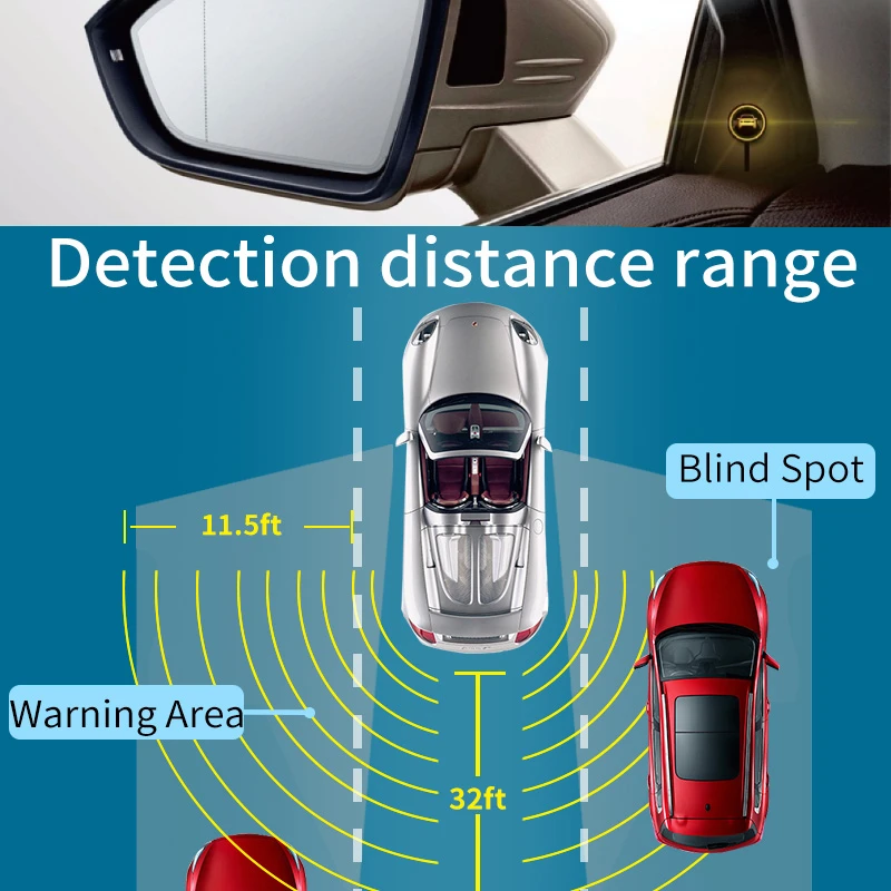 Car BSD BSA BSM Millimeter Wave Radar Blind Spot Monitoring Microwave Radar Blind Spot Monitoring Change Lane Aided Parking