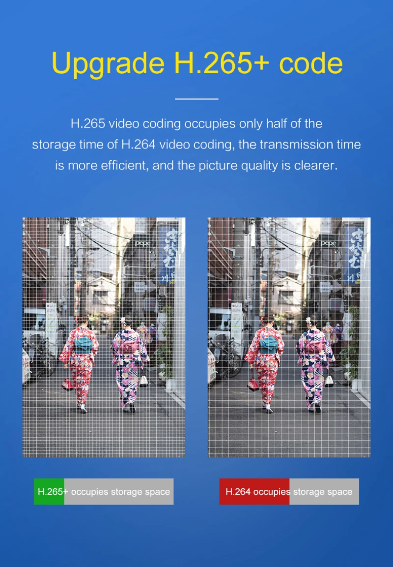 Наружный водонепроницаемый беспроводной 1080P 2MP PTZ wi-fi IP купольная скоростная камера H.264+ IR Домашняя безопасность видеонаблюдения