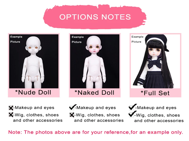 7_Doll options 选项说明 最简版本