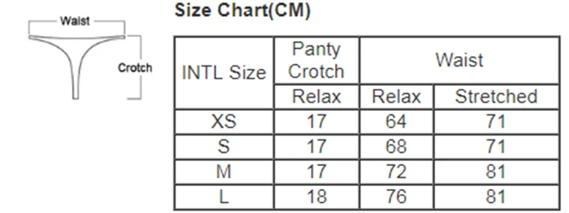 size