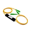 Communication Equipment