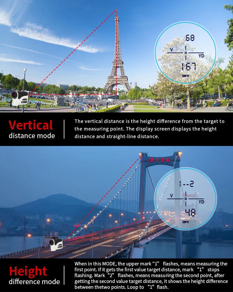 High Quality Ferramenta