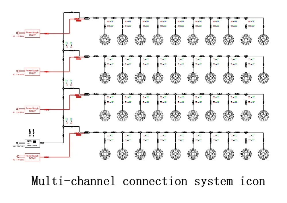 Multi-channel connection system icon