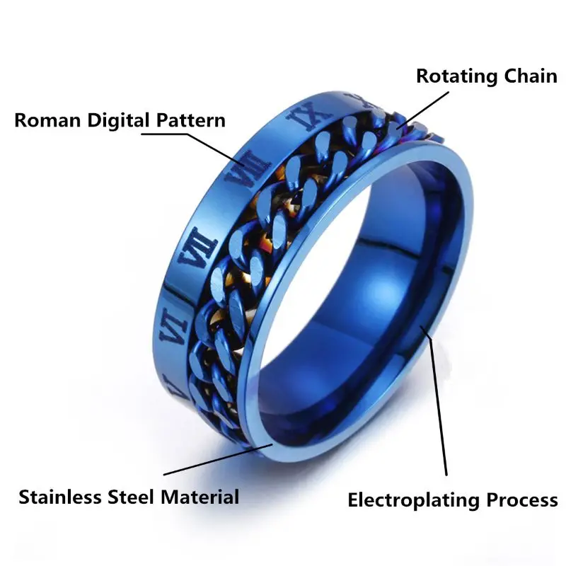 EDC палец Спиннер нержавеющая сталь цепь вращающийся кольцо для мужчин классический римский цифровой power Sense подарок Y4QA