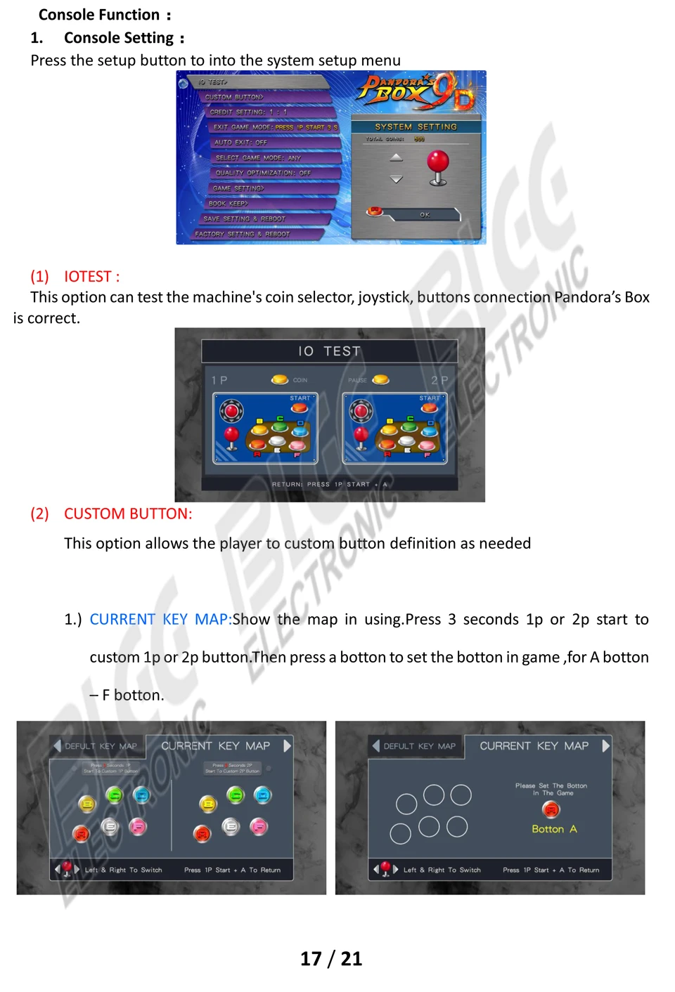 Pandora's Box 9D 2500 В 1 видео-Аркада 3D игровая консоль для ТВ ПК PS3 монитор HDMI VGA выход поставить с паузой аркадный блок для игрового автомата