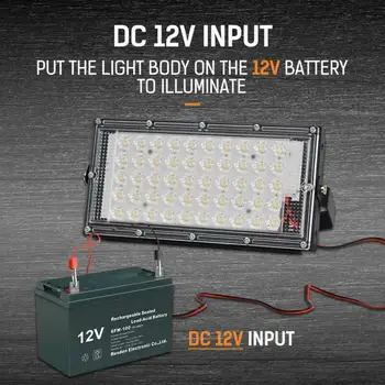 

50W LED Flood Light Spotlight Outdoor Security Garden Lampscape Lamp IP66 Waterproof DC 12V Input 180 Degree Adjust Floodlights