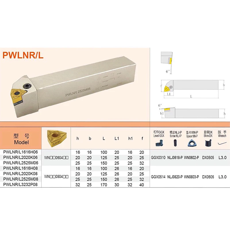 PWLNR PWLNL 1616H08 2020K08 2525M08 держатель внешнего токарного инструмента токарный станок с ЧПУ режущие инструменты для WNMG080408 карбидные вставки