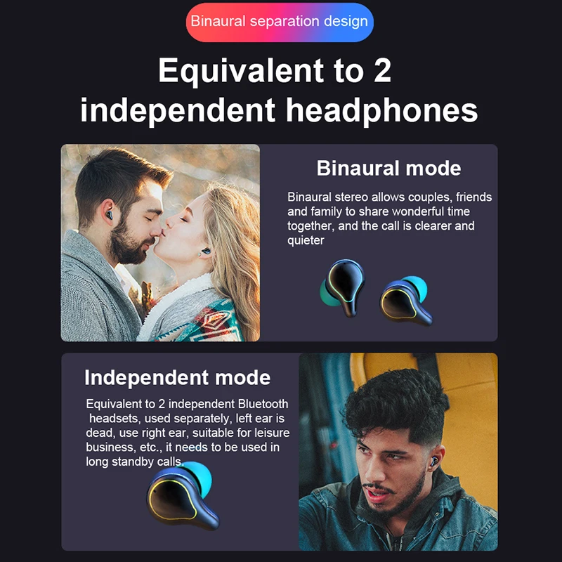 Новинка умные Bluetooth наушники SE 16S TWS беспроводные CVC8.0 с зарядным устройством