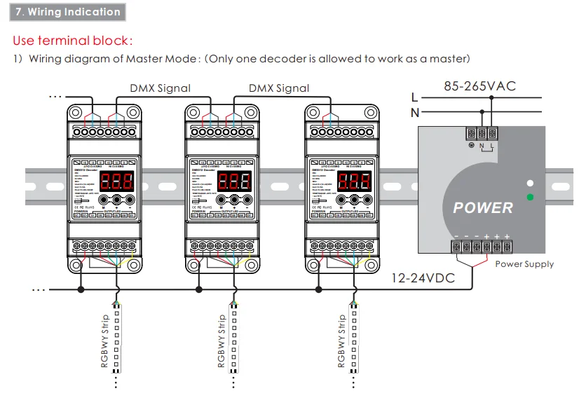 BC-833-DIN DC12-24V вход 8А* 3CH выход, din-рейка 3CH постоянное напряжение DMX512/1990 Декодер контроллер для светодиодной ленты светильник