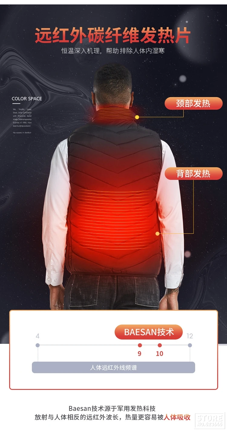Новинка, мотоциклетная куртка для мужчин и женщин, USB Графен, нагревательный жилет, куртка для верховой езды, мото, Осень-зима, электрическая термо одежда