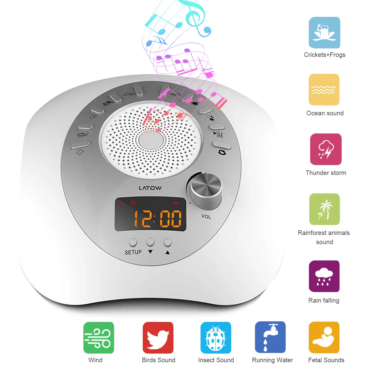 

USB White Noise Machine Baby Sleeping Relaxation 10 Soothing Sounds 3 Auto-Off Timer Sleep Helper For Baby Adults Office Travel