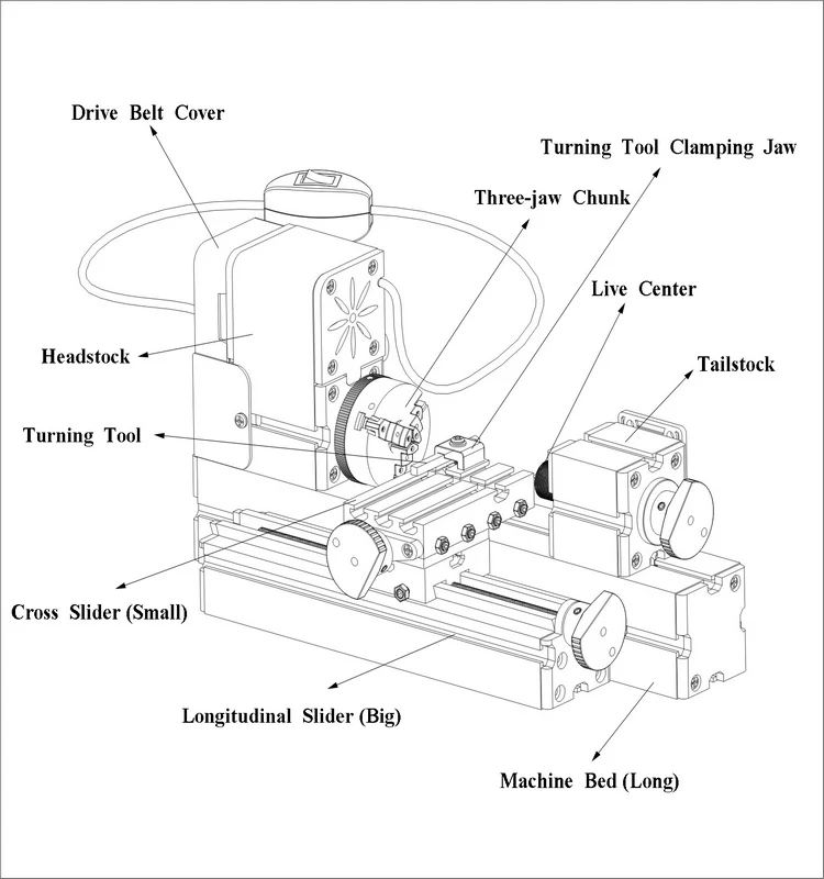 mini metal lathe