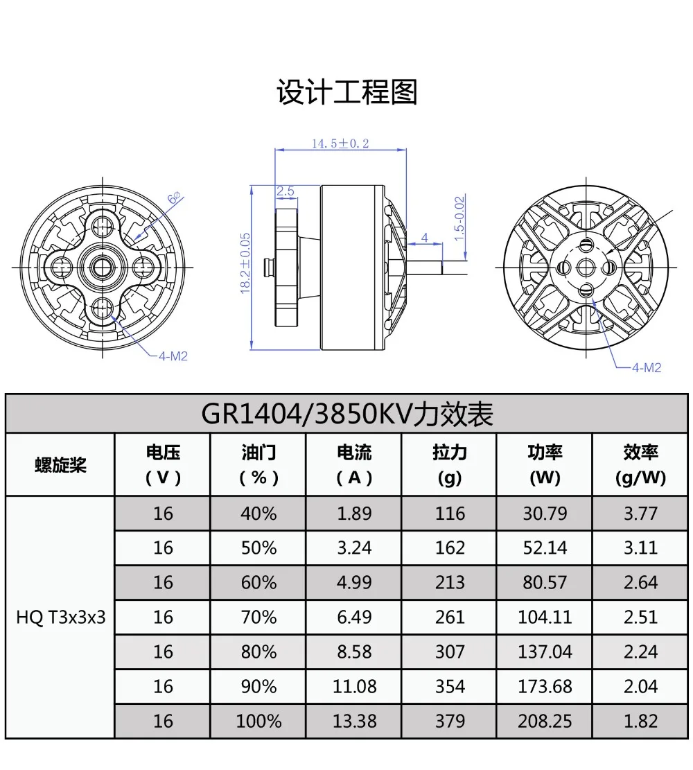 4 pces geprc gr1404 3850kv motor sem