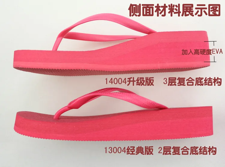 

Hot Selling Solid Color Semi-high Heeled Flip-flops Sandals Slippers Slanted Heel Thick Bottomed Candy-Colored Slipper Ultra-str