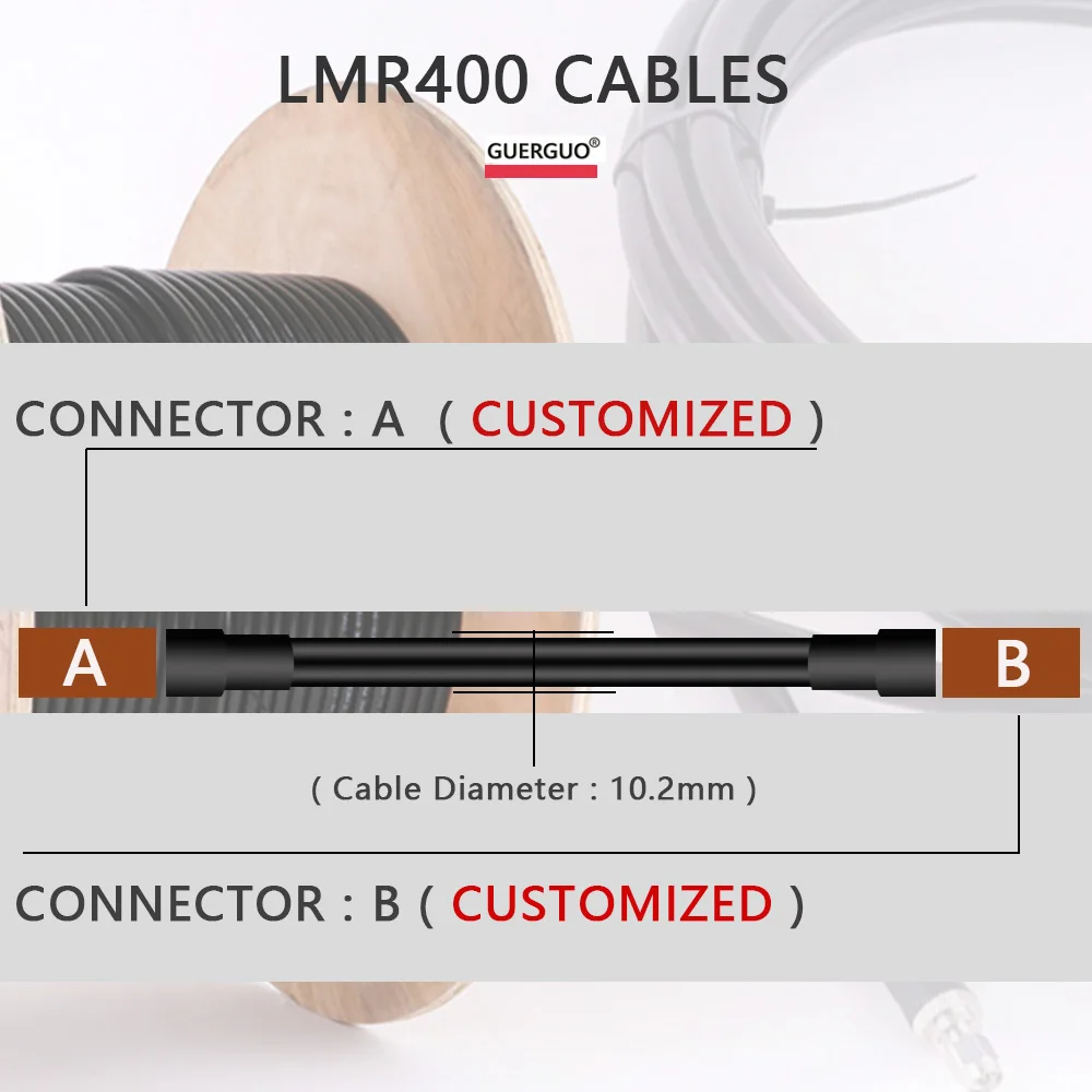 antena de radio cabo extensao rf conector coaxial 05