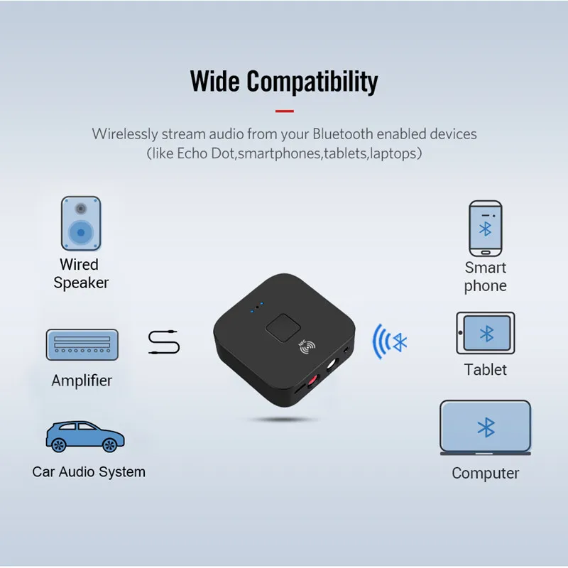 Bluetooth 5 0 Receiver NFC Wireless Adapter APTX HIFI Car Stereo Audio Receiver 3 5mm AUX 2RCA For Speaker Headphone Auto On OFF