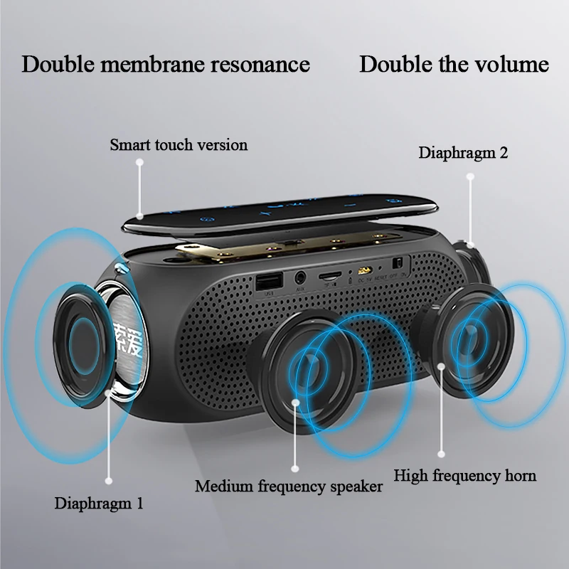 Беспроводной динамик SOAIY S69 Bluetooth 6D стерео бас уличные автомобильные часы