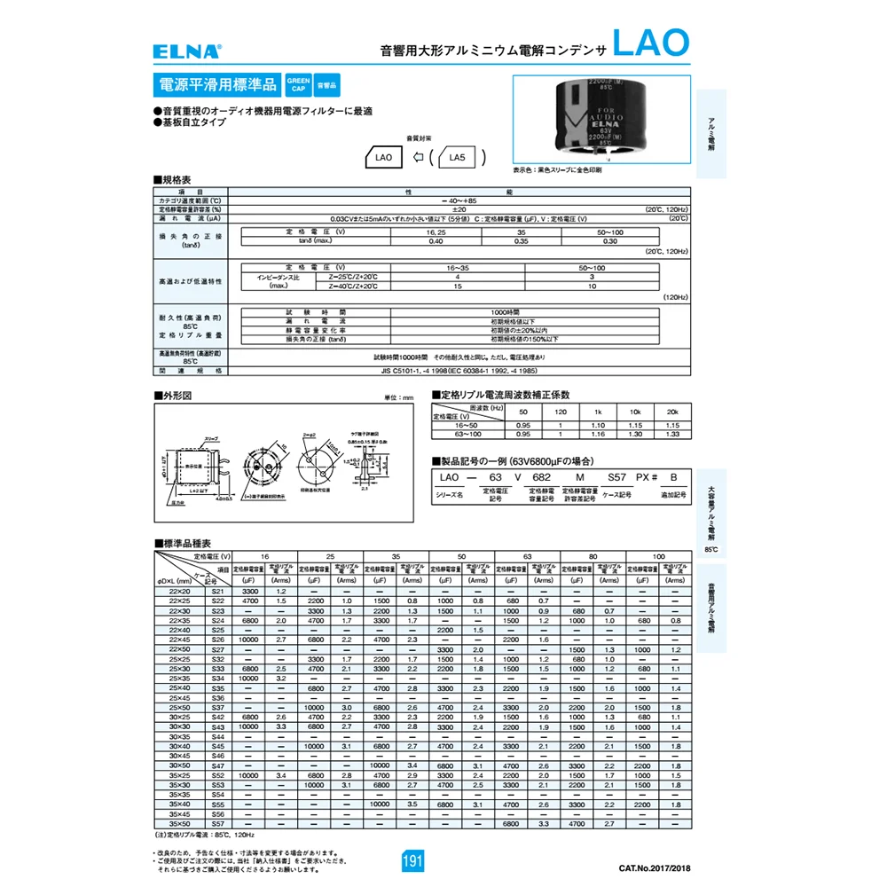 日本ELNA完整规格书_LAO