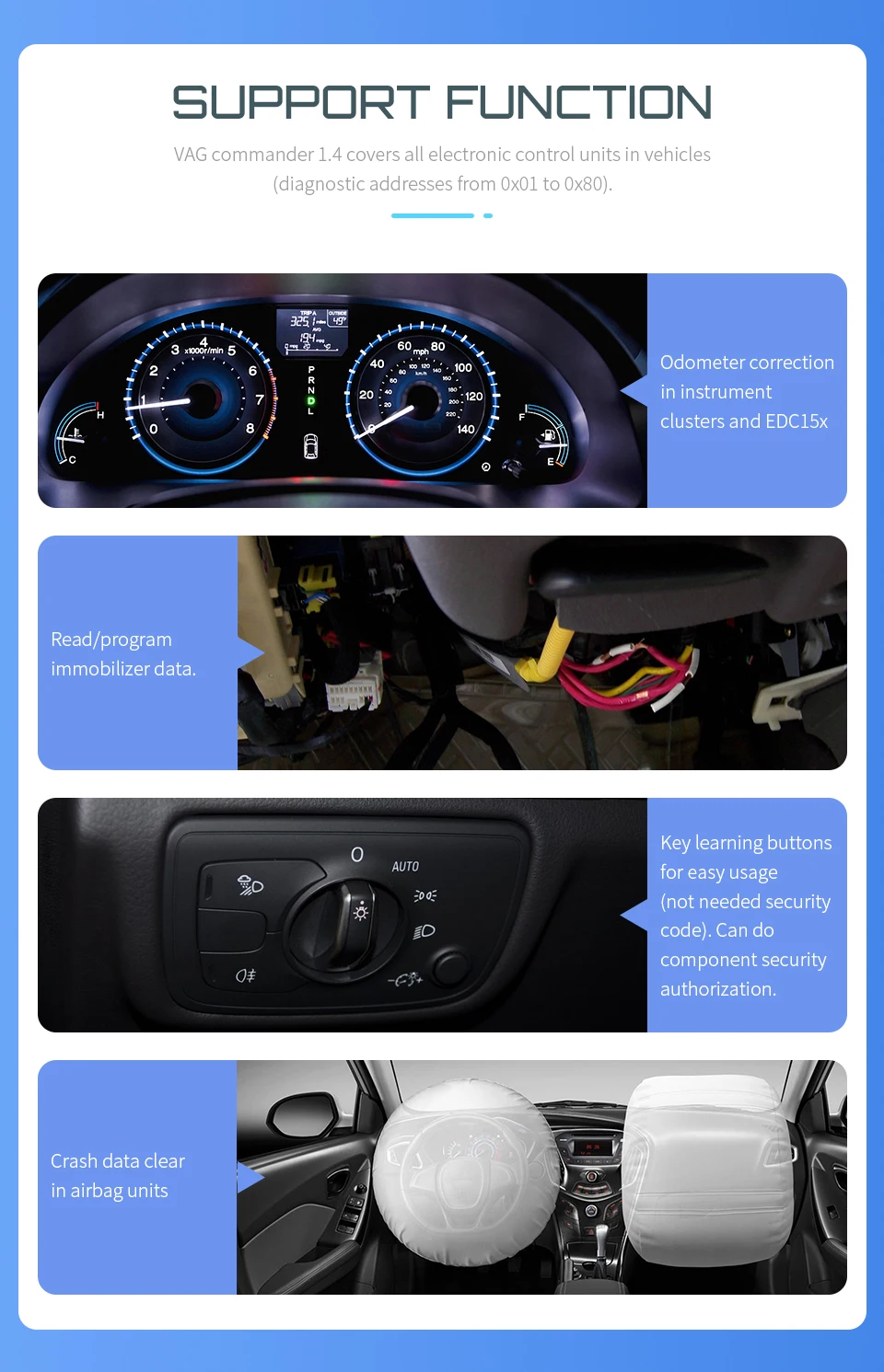 Для VAG K + CAN Commander 1 4 с FTDI FT232RL PIC18F258 OBDII для сканер VW/для AUDI/для SKODA диагностический
