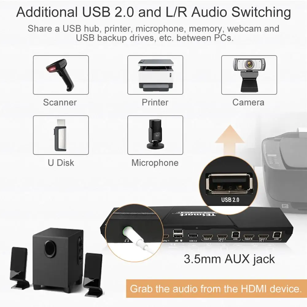 KVM Switches TESmart 4x2 HDMI+HDMI Dual Monitor KVM 4K@60Hz 4:4:4 USB2.0