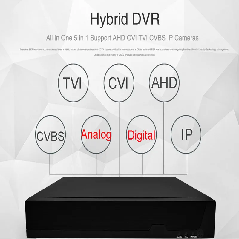 Keeper 8CH 1080P 5 in 1 DVR видеомагнитофон для AHD камера IP P2P CCTV система H.264 VGA HDMI