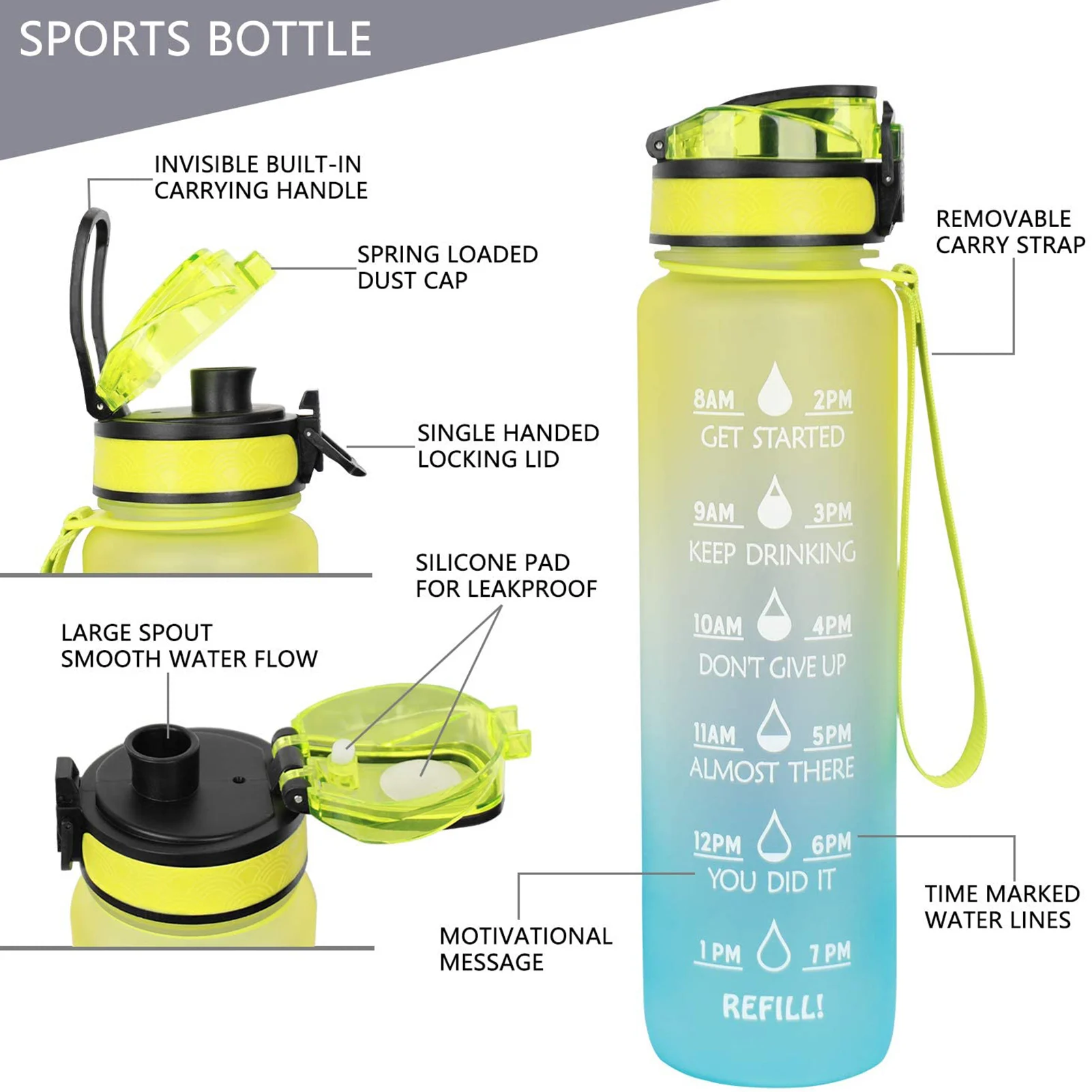 1L Big Water Bottle with Time Marker, BPA Free Tritan Plastic, 32oz For  Hydrate,Fast Flow &Straw Lid, Best Choice for Cycling, - AliExpress