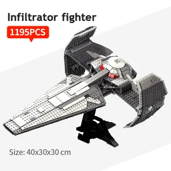 

Assembly Ucs Sith Star Fighter Infiltrator Model Spacecraft Starship Space Wars Building Blocks Diy Bricks Kids Toys Xmas Gift