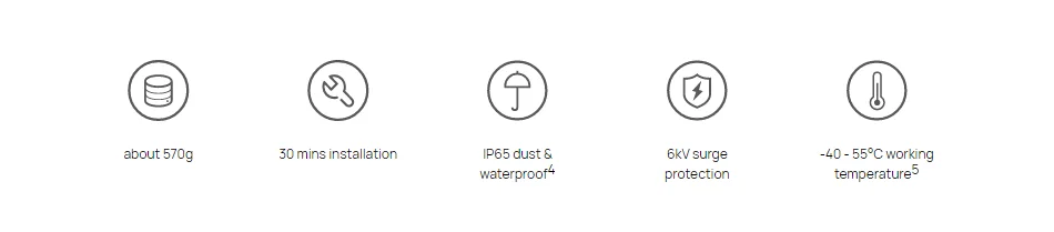 Huawei_5G_CPE_Win_H312-371_6_