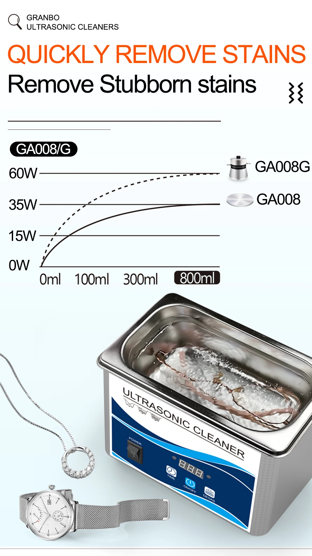 Household GA008 Ultrasonic Cleaner Stainless Steel Bath 60W Piezoelectric Transducer Glasses Cellphone Board Jewelry Washer