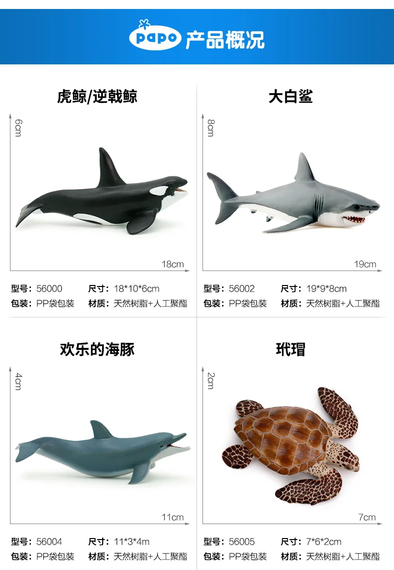 TB2zvVfanAlyKJjSZPiXXXL2VXa_!!2887009347