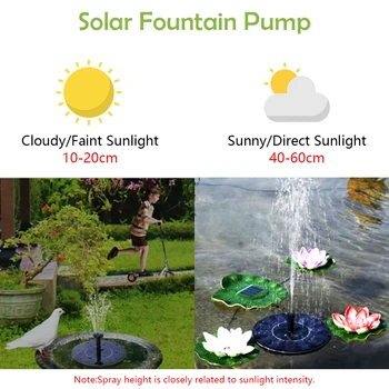 

Floating Solar Fountain Garden Water Fountain Pool Pond Decoration Solar Panel Powered Fountain Water Pump Garden Decoration