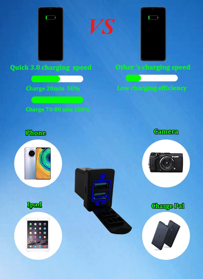quick 3 charger USB