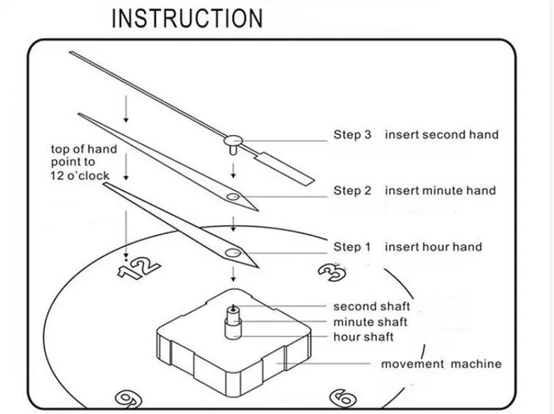 DIY современные дизайнерские настенные часы большие бесшумные кварцевые часы ручной механизм ремонт деталей инструмент настенные наклейки