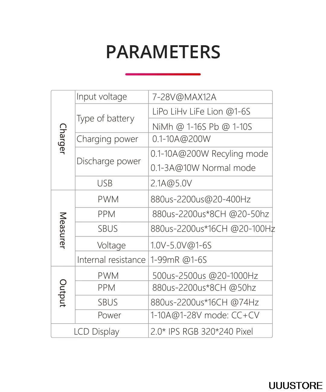 ToolkitRC M7 Charger - 200W 10A DC Balance Charger Discharger for 1-6S Lipo Battery With Voltage Servo Checker ESC Receiver Signal Tester 14