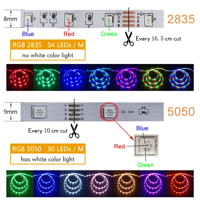 Светодиодная лента RGB 5050 SMD 2835 гибкая Luces светодиодсветильник s полоса 5 м 10 Диодная