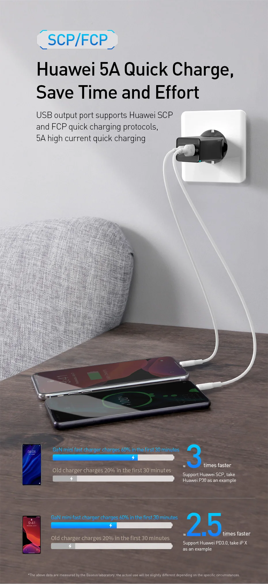 Baseus gan 65w usb c carregador de