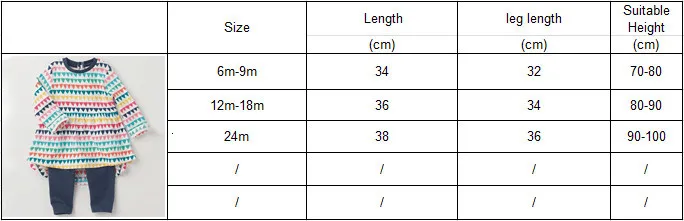 Girls Denim Suit Hot New Floral Long-sleeved Girls Clothes Waist Shirt Hole Cow Children Flower Print Set