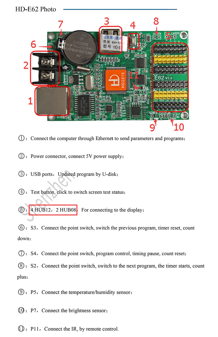 9 HD-E62 single color LED display control card