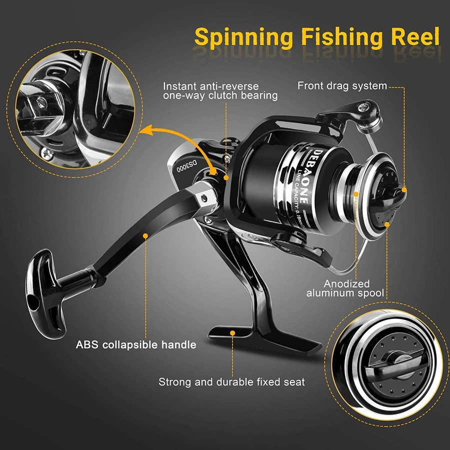 Fishing Rod Kit, Carbon Fiber Telescopic Fishing Pole and Reel Combo with Spinning Reel (3)