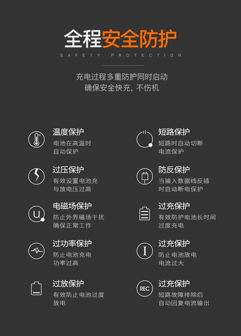 Новое беспроводное зарядное устройство 10 Вт для мобильного телефона, беспроводное быстрое зарядное устройство Qi, беспроводная зарядная подставка IY191