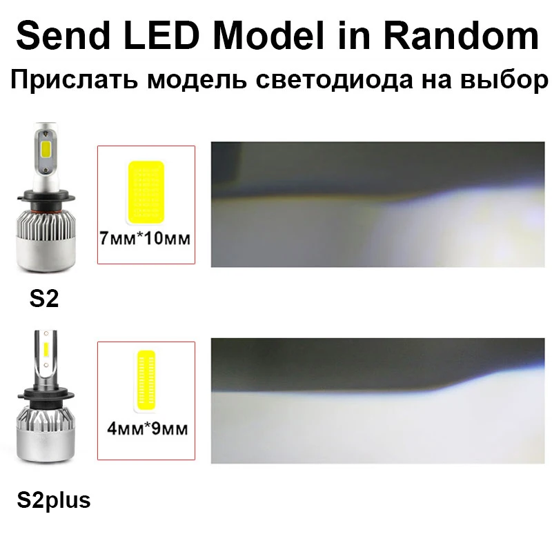 HLXG 2 Светодиодные лампы для авто суперъяркие S2 Led H11 H8 H9 8000Lm белый свет светодиоды
