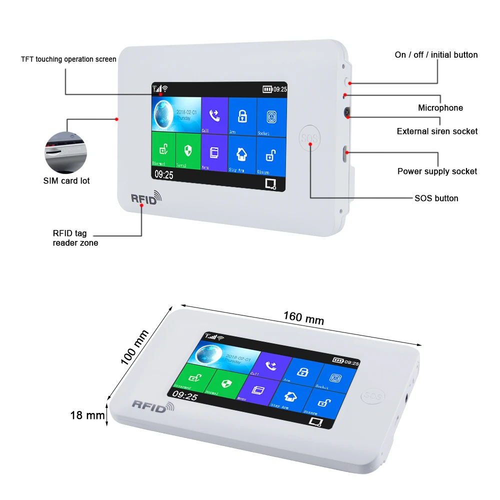 Awaywar Wi Fi GSM домашняя охранная смарт система сигнализации комплект 4 3 дюймовый