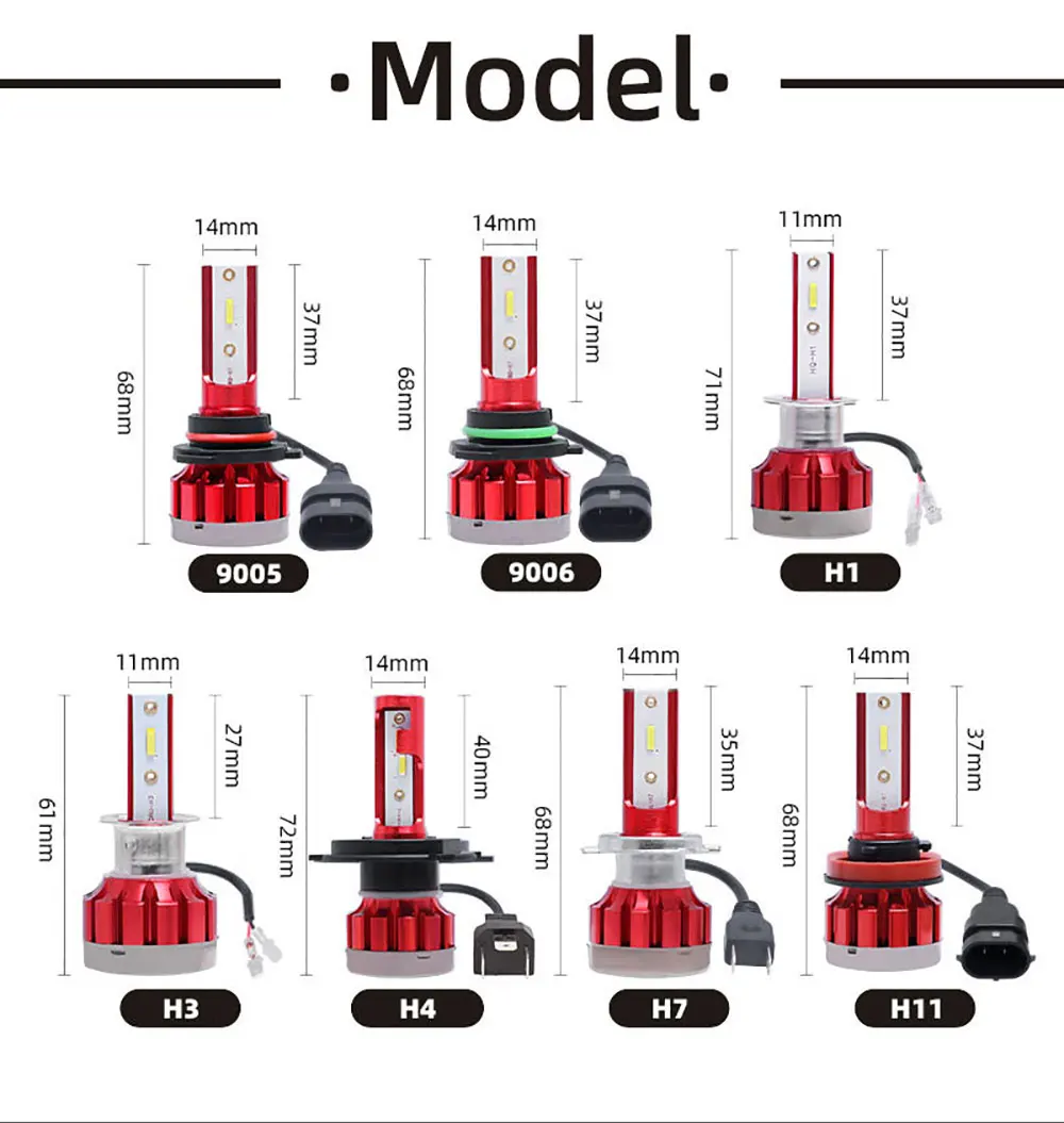 Mini LED H1 H3 H4 H7 H11 9005 9006 1860 CSP Chip Bulb Canbus Car Headlight 72W 10000LM 6000K 9V Led Fog Lamp 16V automotivo