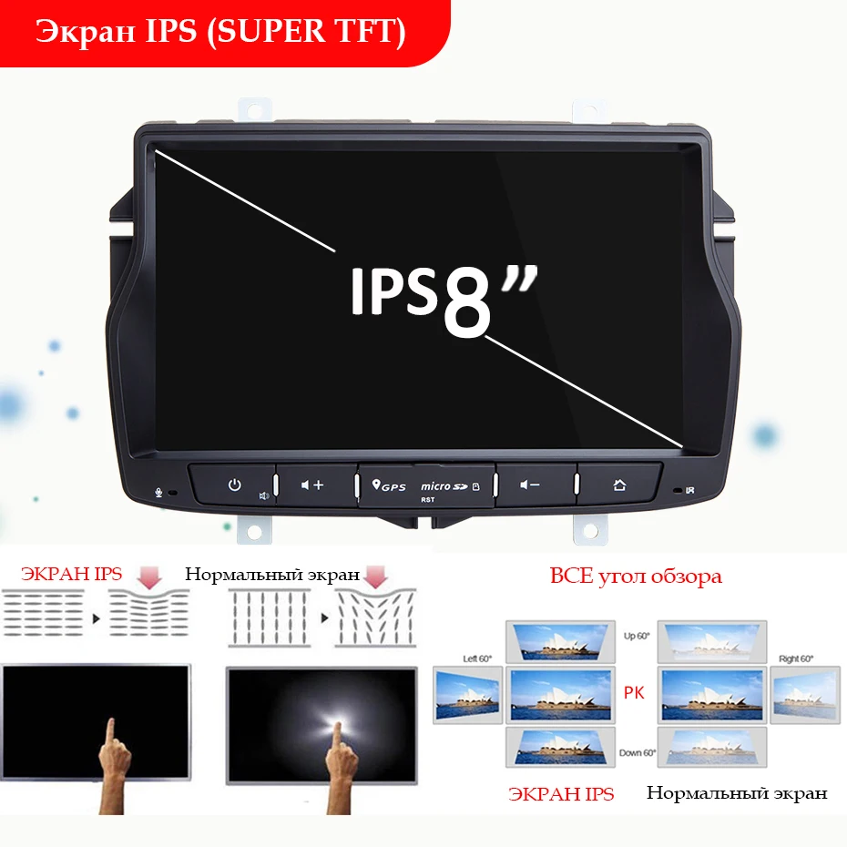 4 г+ 64 г 8 ядерный Android 9 автомобильный мультимедийный плеер dvd gps навигация Авторадио для Lada/vesta автомобильный Радио стерео obd2 dvr dsp AUX USB