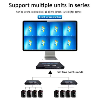 

4 HDMI Inputs HD Splitter HDMI Quad Screen Splitter For Computer, Decoder, DVD Player, PS4, Smart Box TV, Monitor, Projector