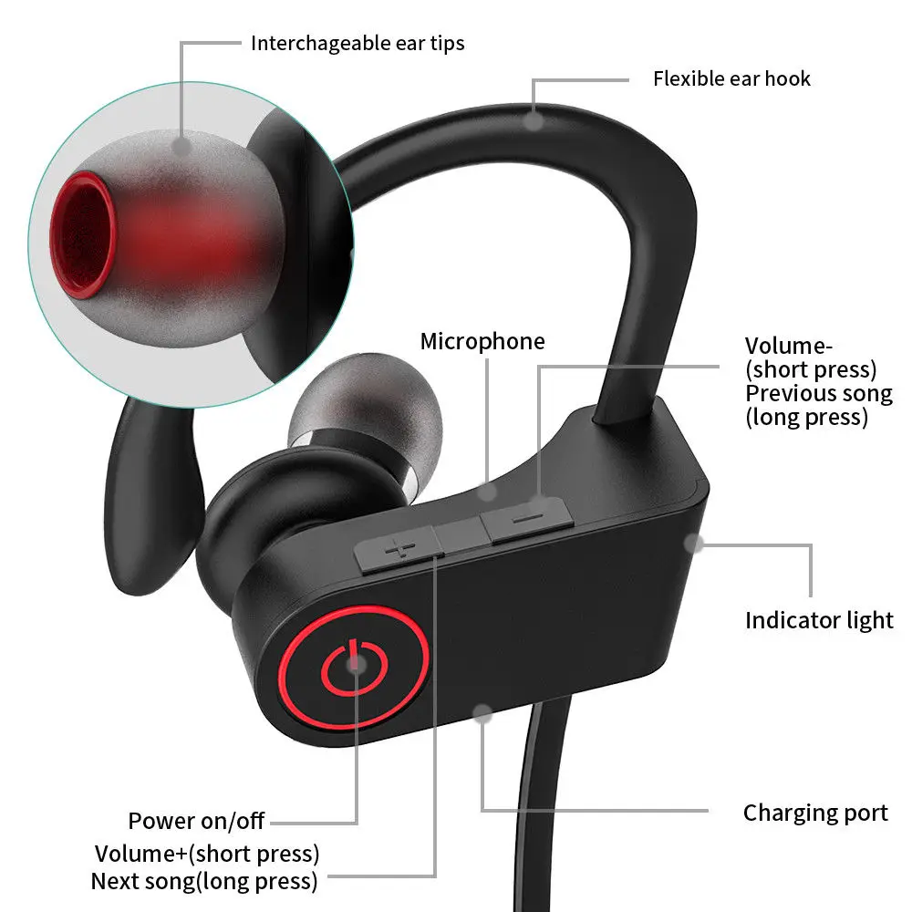 Wireless bluetooth headset sports sweatproof stereo microphone earbud earphone Compatible Bluetooth Electronic Devices