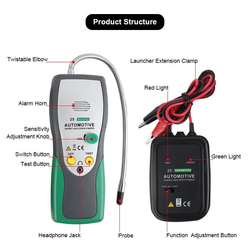 US $24.96 Car Automotive Short Amp Open Finder Circuit Finder Tester Electric Cable Finder Car Repair Tool Detector Tracer For Wire Or Cable