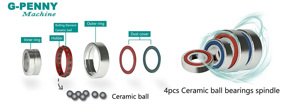 主轴+变频器详情页_12