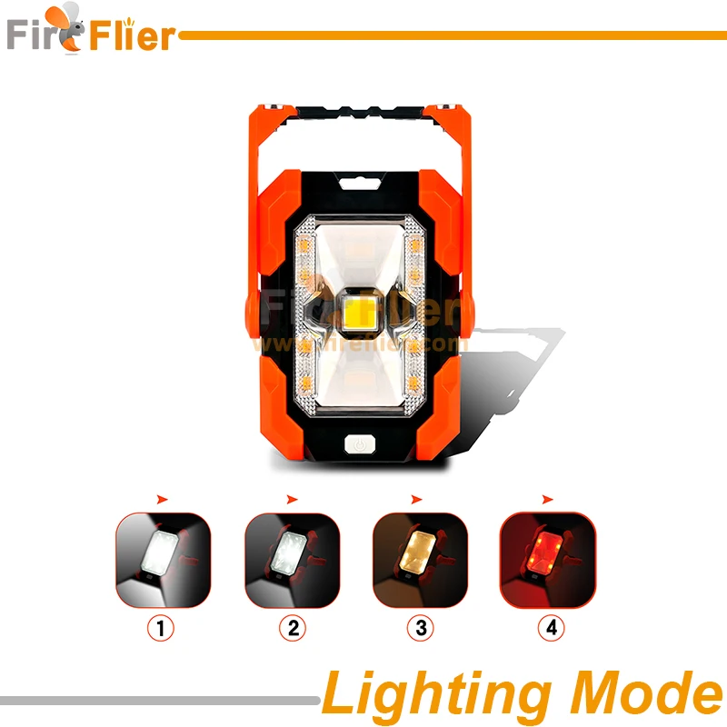 Solar Led Flood Work Light lighting mode