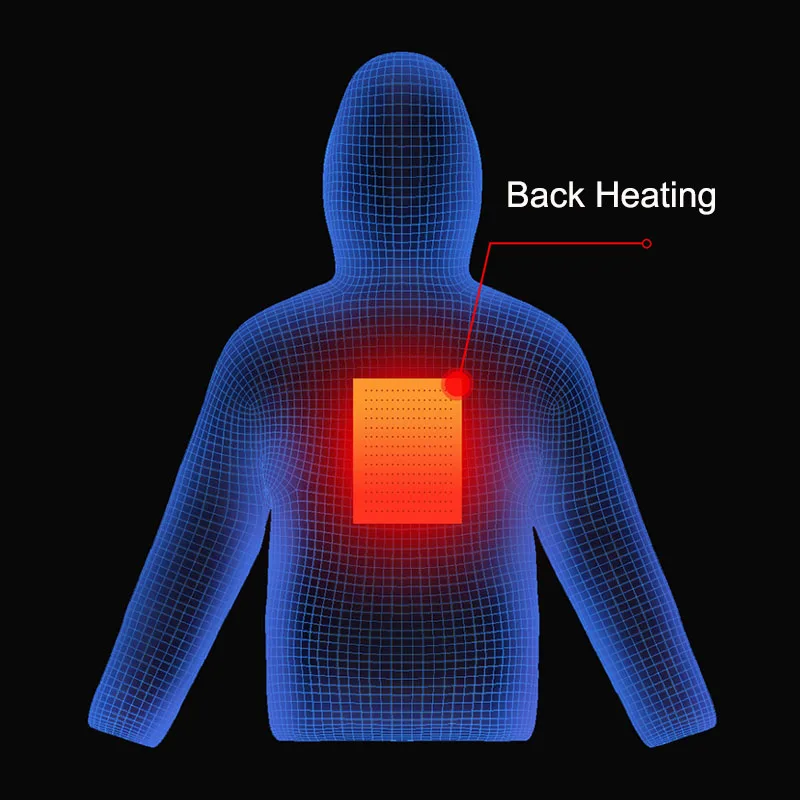 Youpin 3 in 1 Graphene Areas Heated Down Jacket